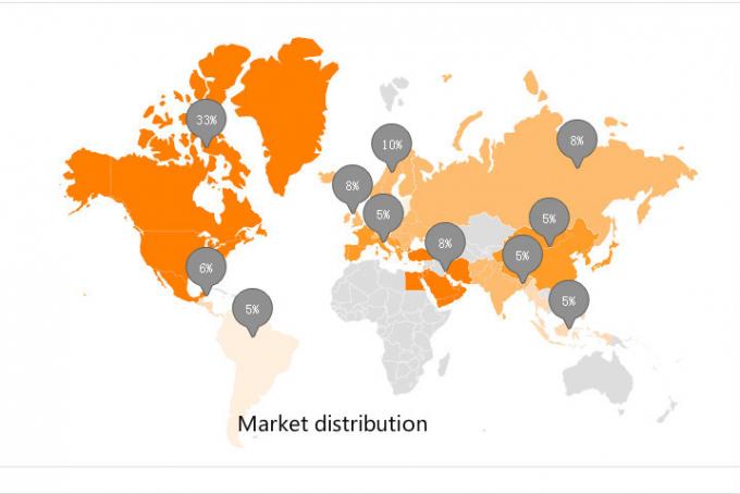 बाजार distribution.jpg