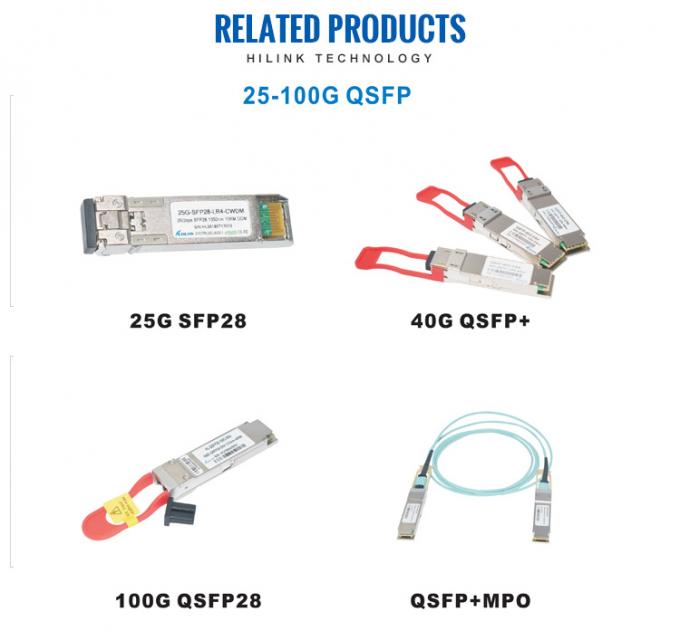 100G ZR QSFP28 DCO 120KM C-बैंड ट्यून करने योग्य डिजिटल सुसंगत ऑप्टिक्स ट्रांससीवर DOM LC 2